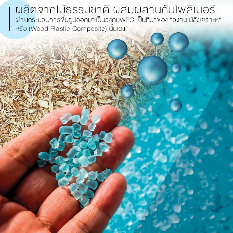 คอนเทน WPC04